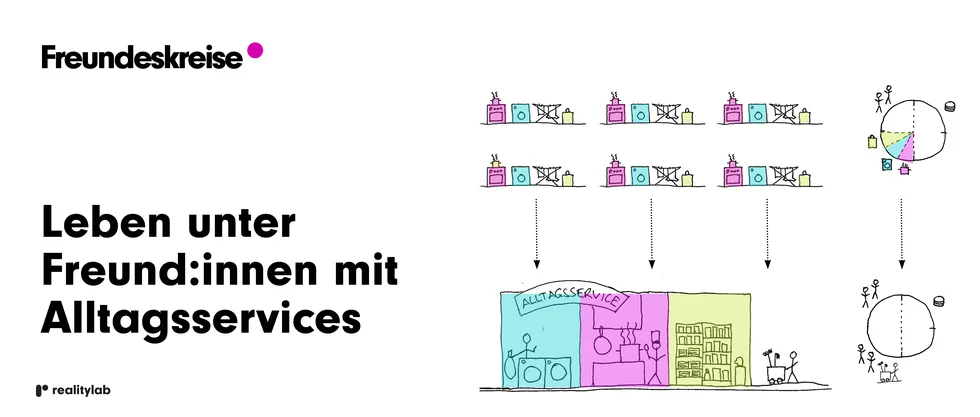 Freundeskreise im Dritten – Foto 1