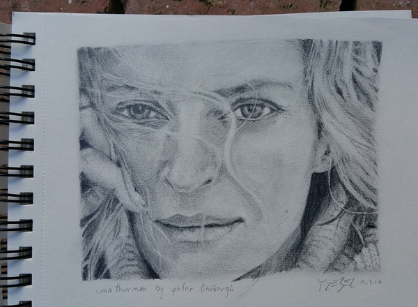 PORTRAIT - Intensivtag Zeichnung 17. 10. 2026