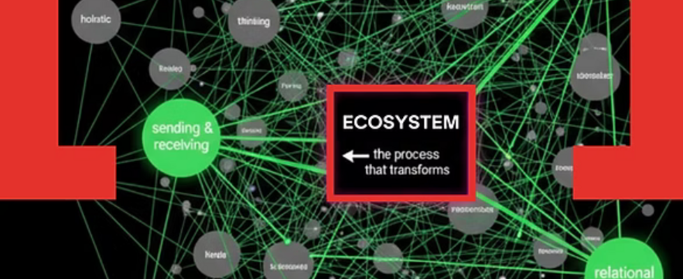 LOTinContext: Ecosystems