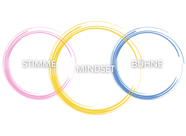 Gesangsunterricht & Vocal Coaching