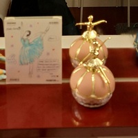 Gallery Foto