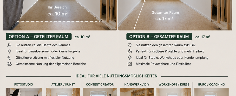 Heller Atelierplatz / Fotostudio in Wien – 10 oder 17 m²