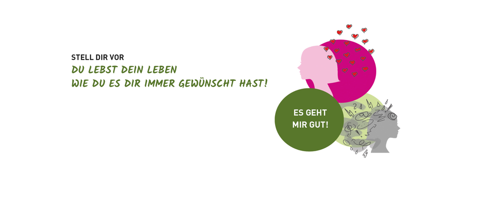 Mentaltraining