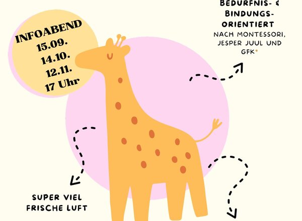 Info Kindergruppe Giraffenland 1090 Wien