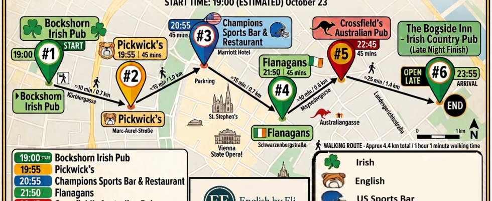 English by Eli Pub Crawl