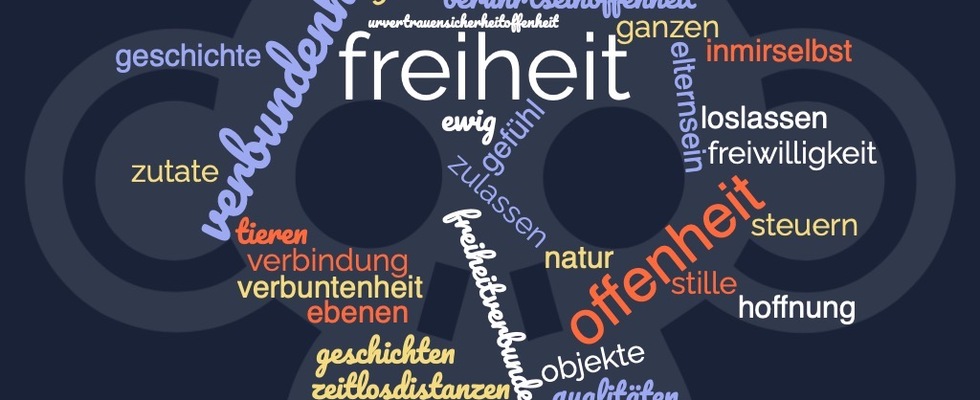 Dialog (nach David Bohm)