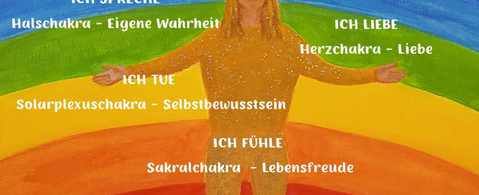 Kreative Selbsterfahrung - Reise durch die 7 Chakren