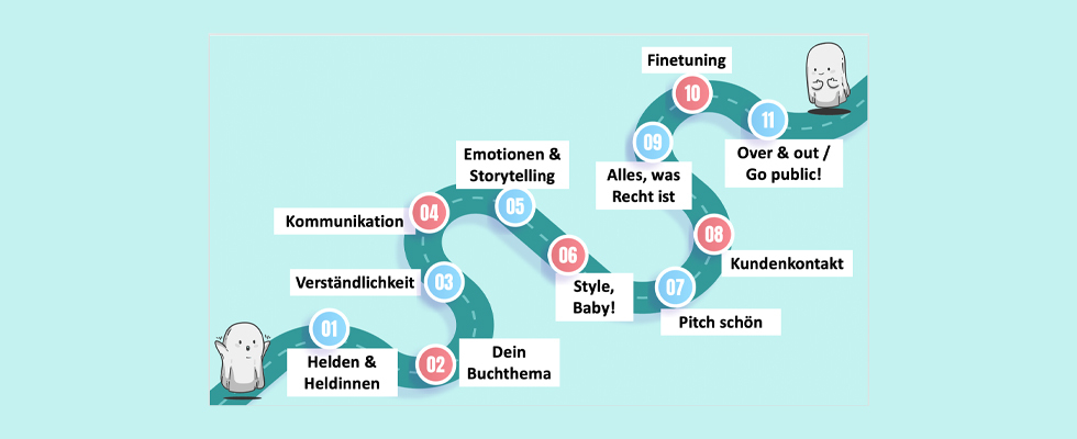 Infoabend "Schreib dein eigenes Buch" und "Ghostwriting" 