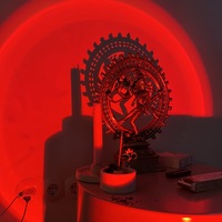 Gallery Foto