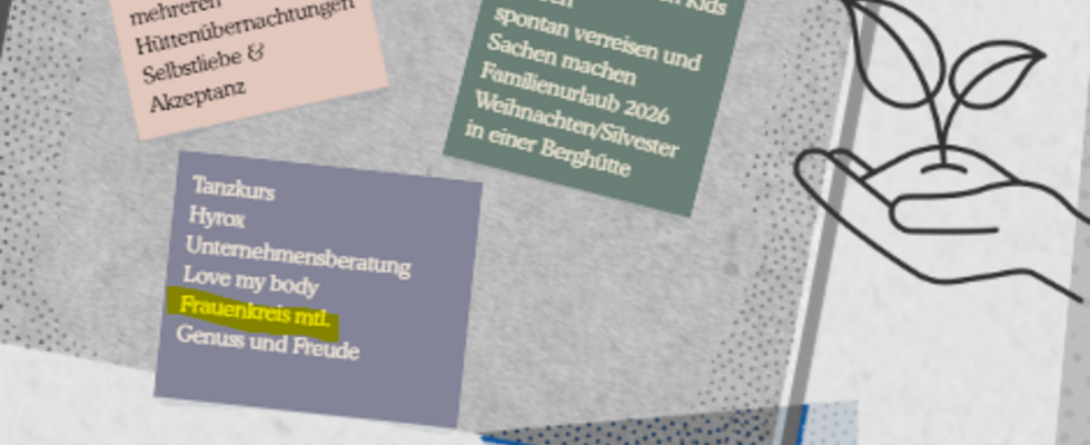 Visionboard Workshop