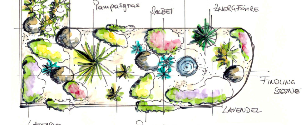 Planungsworkshop 1 Lass die Blumen tanzen! Beetplanung