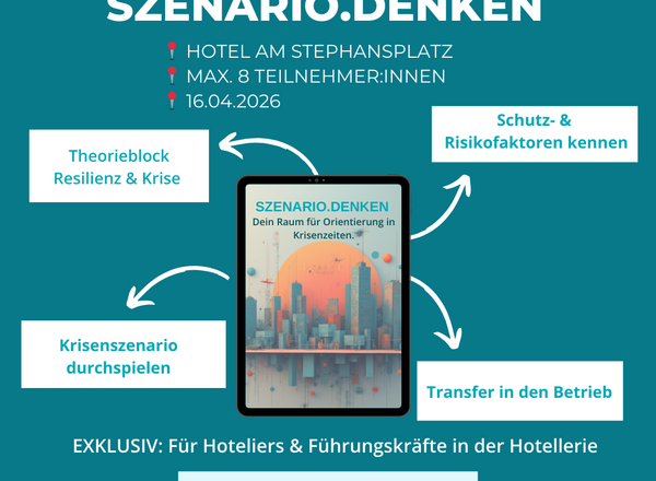 Workshop Szenario.Denken