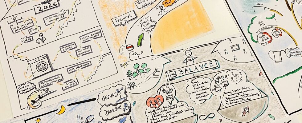 Workshop: SKETCH TO REFLECT!