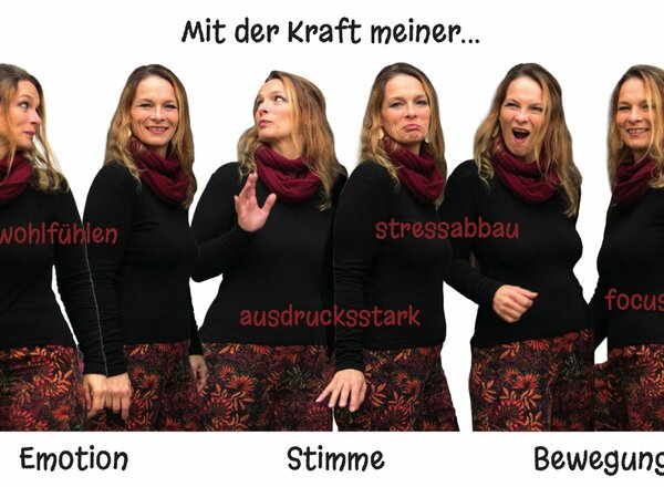 Die Stimm,-Atem&Körpertrainerin