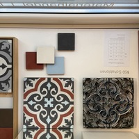 Gallery Foto