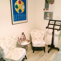 Gallery Foto