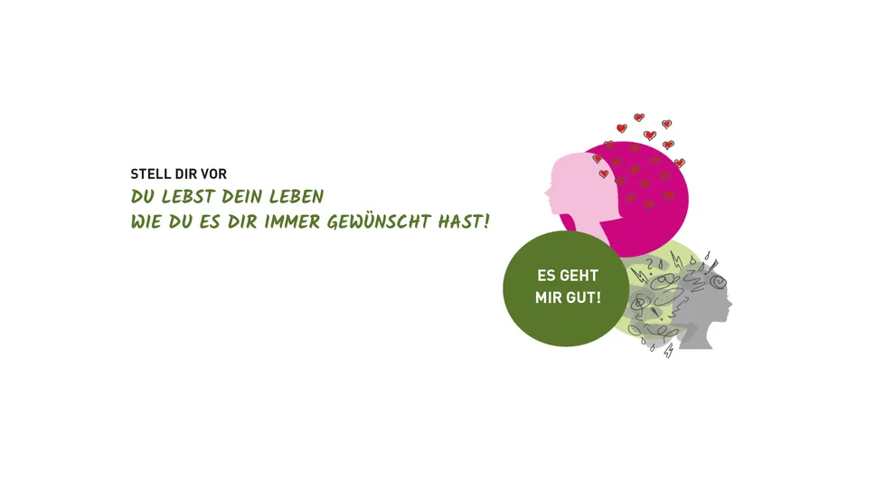 Mentaltraining – Foto 1