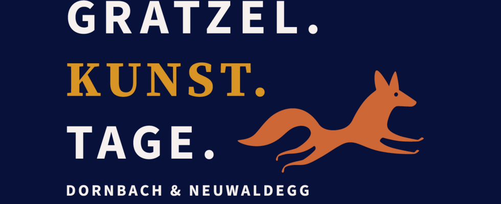 Grätzel.Kunst.Tage 2025