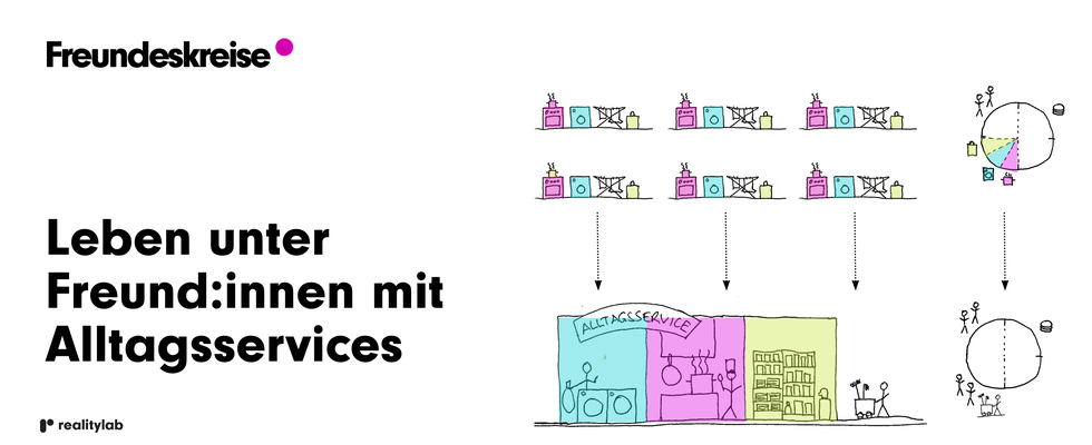Freundeskreise im Dritten