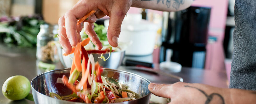 Ayurveda Ernährungscoaching