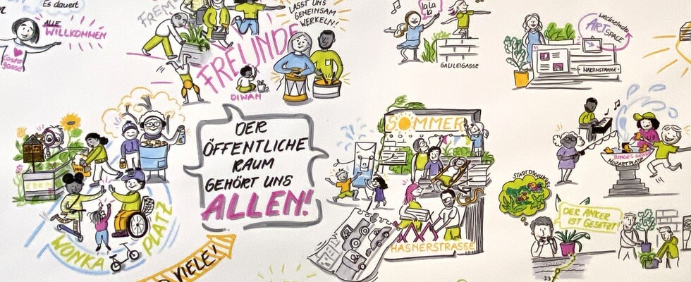 visuell.gedacht. 