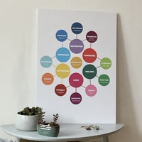 Gallery Foto