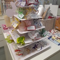 Gallery Foto